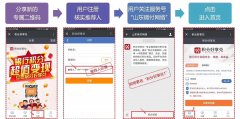 交通信用卡积分能兑换现金吗？