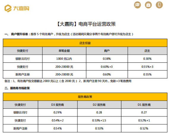 大嘉购可以说是2020年创业最佳选择