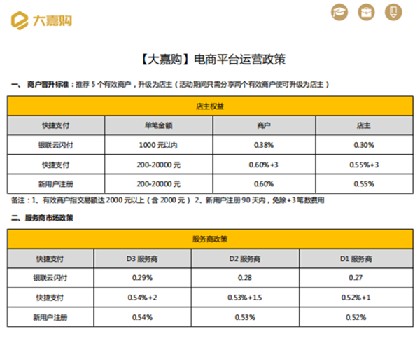 大嘉购如何代理？大嘉购顶级代理政策