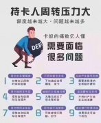 创亿伙伴是正规公司吗？怎么代理？