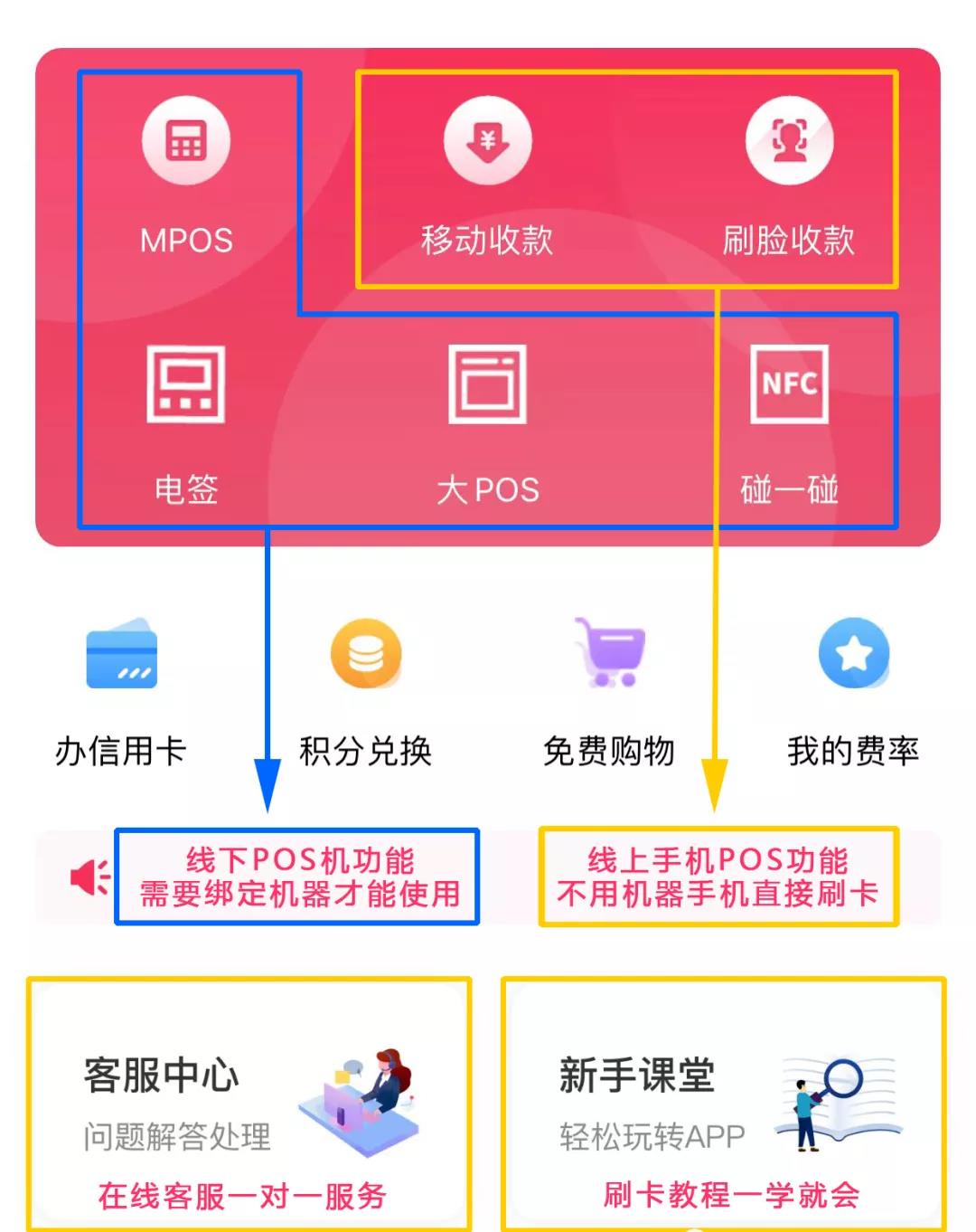 闪电宝plus怎么注册？闪电宝plus刷卡app下载