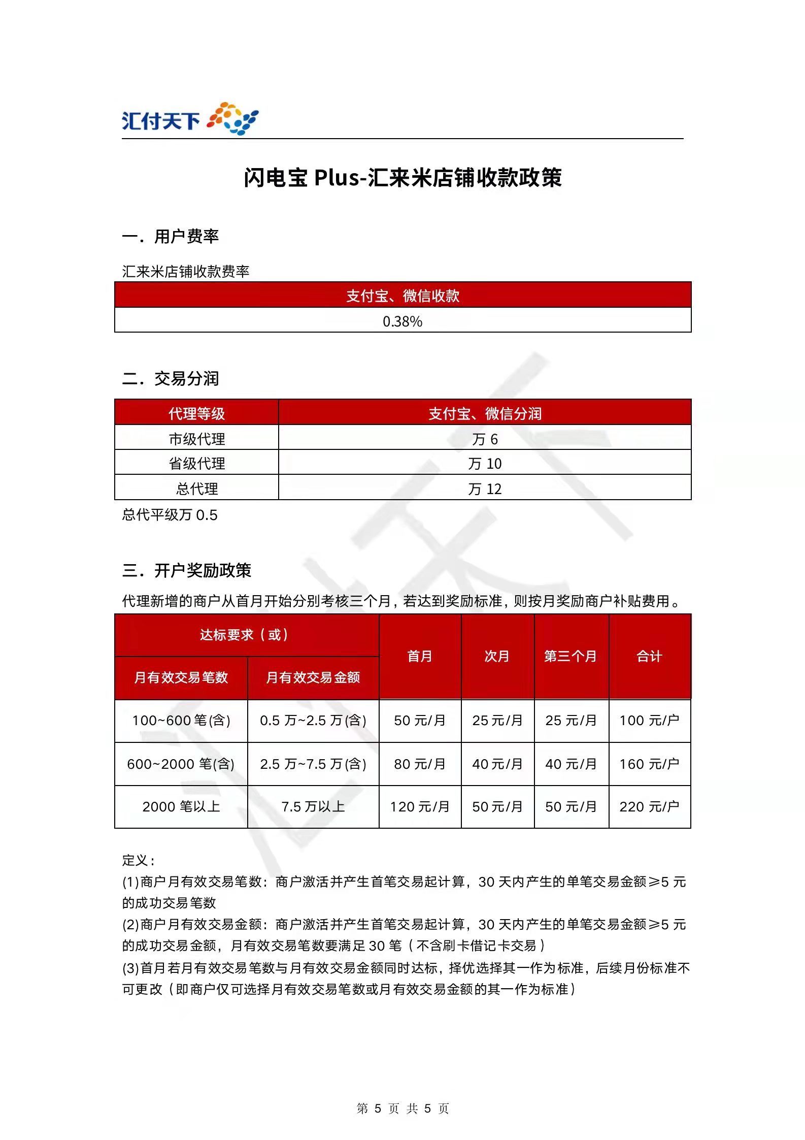 【汇来米】收款码推广怎么做代理？