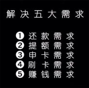 中国银行信用卡协商还款渠道（中国银行信用卡