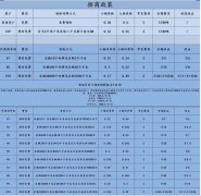 开运通-专业的手机POS平台！