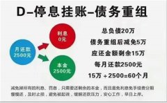 【债务优化】负债高，信用贷款总被拒！那就必