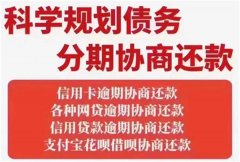 工商银行信用卡透支利息是什么意思