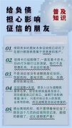 2024年信用卡还款新政策？揭秘停息挂账秘籍！