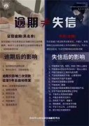 各大银行房贷延期政策汇总……