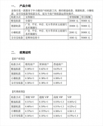 如果281号文真的执行了，到底会怎么样？最有效