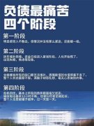 8亿负债人中一半都欠这家网贷！最新政策重大变